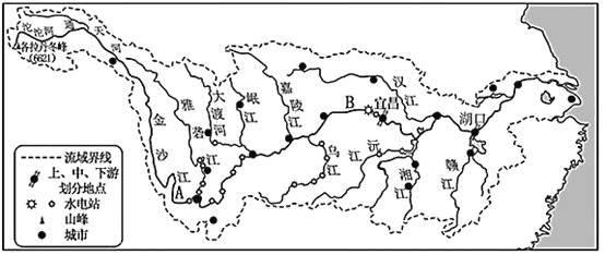 下图为长江流域略图,宜昌与湖口分别是长江上,中,下游的划分地点.