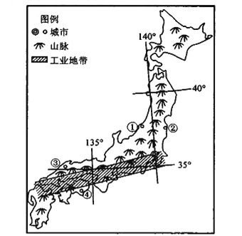 手绘日本地形图图片