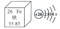 fe3+的原子结构示意图图片