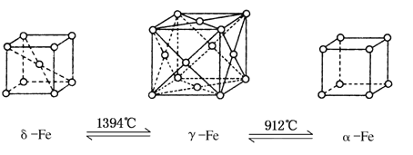 碳化铁晶体结构图片