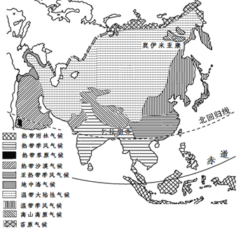 亚洲气候类型分布简图图片