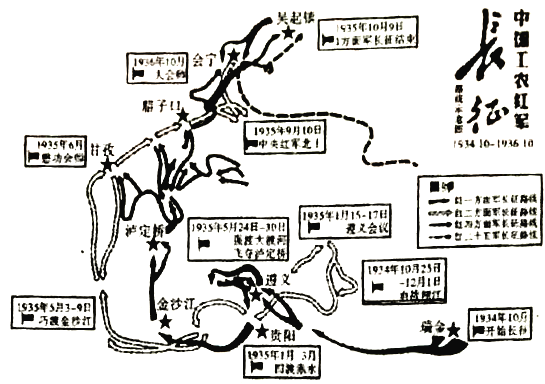中国革命路线图简图图片