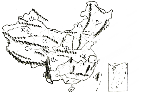 中国地形地势图手画图片