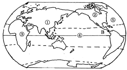 读世界海陆分布示意图,完成下列问题